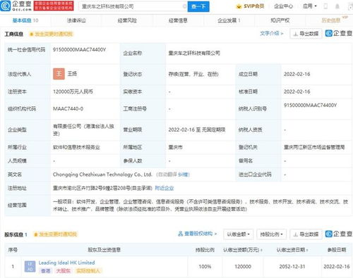 理想汽車(chē)深化西南戰(zhàn)略，重慶新設(shè)12億軟件公司聚焦智能研發(fā)